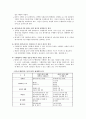 [교육] 수행평가(修行平家)의 이해 7페이지