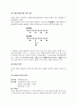 에멀션화중합 [ emulsion polymerization ] 11페이지