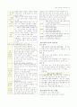 국어과 교육론 읽기 영역 정리 4페이지