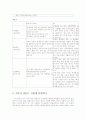 탁석산의  요약 정리 8페이지
