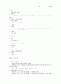 아세트아닐리드 합성 13페이지