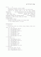 아세트아닐리드 합성 14페이지