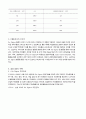 식스시그마 10페이지