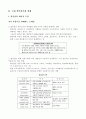 국내 할인점시장 현황과 성장전략 4페이지