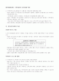 국내 할인점시장 현황과 성장전략 17페이지