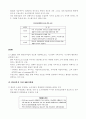 국내 할인점시장 현황과 성장전략 19페이지