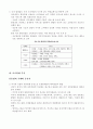 국내 할인점시장 현황과 성장전략 22페이지