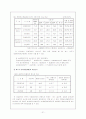 서울시 교통체제. 21페이지