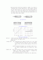 센서의 종류 2페이지