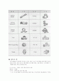 수도 관로의 종류와 특징 5페이지