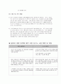 수도 관로의 종류와 특징 24페이지