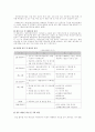 우리나라의 재정 제도 3페이지