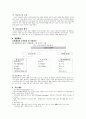 우리나라의 재정 제도 10페이지