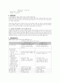 우리나라의 재정 제도 11페이지