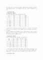 집단 따돌림 (왕따)의 문제점과 해결방안 4페이지