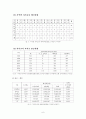 사서교사 6페이지