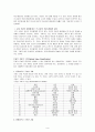 문화 커뮤니케이션 3페이지