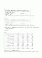 미녀석류의 구매행태 6페이지