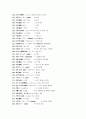 일본어잔재300개 8페이지