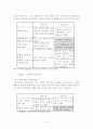빈곤노인의소득보장정책 7페이지