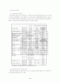 빈곤노인의소득보장정책 10페이지