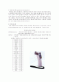 온도계(thermometer)의 정의와 역사 및 종류 9페이지