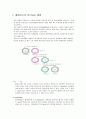 활성산소의 역활 및 영향에 7페이지