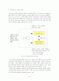 리더십의 역량과 조직 활성화 간의 연계성에 대한 연구-새로운 리더십을 위한 교육 방법 제시와 기업 사례 연구 중심으로 - 11페이지