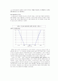 cyclohexane 과  n-heptane의 분별증류 3페이지