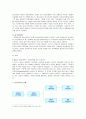 매스미디어가 청소년 진로선택에 미치는 영향 6페이지