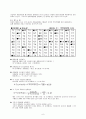 QC 7가지 도구(Tool) 6페이지