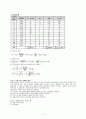 QC 7가지 도구(Tool) 11페이지