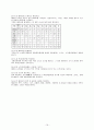 QC 7가지 도구(Tool) 19페이지