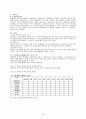 QC 7가지 도구(Tool) 22페이지