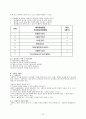 QC 7가지 도구(Tool) 24페이지