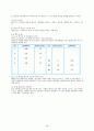 QC 7가지 도구(Tool) 28페이지