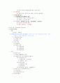 민법총칙 요약 15페이지