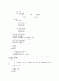 민법총칙 요약 16페이지