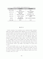 범죄이론의 변천과정 12페이지