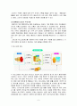 C2C(개인간직거래)소비자피해사례와 소비자피해구제,소비자피해예방 10페이지
