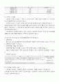 [중소기업경영론]중소기업의 창업을 위한 사업아이디어개발과 사업성 분석 7페이지