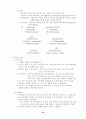 유기화학에 관한 내용 정리 32페이지