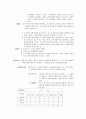 [사회과학] 인사고과의 오류 8페이지