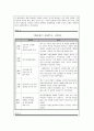 현대 환경문제의 국내외 동향과 전망 13페이지