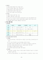 농구 학습지도안 연구수업용으로 제작한 것 11페이지