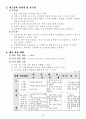 축구 지도안 3페이지