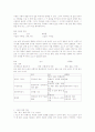 고전소설 구조론 4페이지