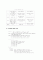 한국교육사 17세기 실학주의 11페이지