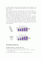 신체및운동발달 4페이지