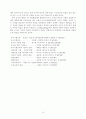 도덕성 발달이론(정신분석이론,사회학습이론,인지발달이론) 10페이지